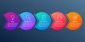 Info graphic for business presentation with 5 steps or option. Timeline infographics template with colorful circles and outline Royalty Free Stock Photo